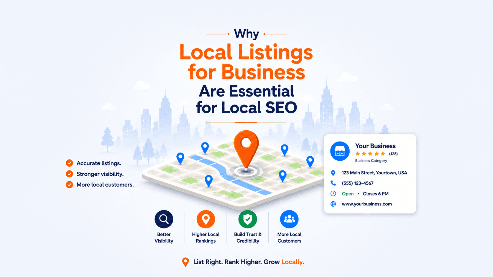 How Business Local Listings Help Customers Find and Trust You